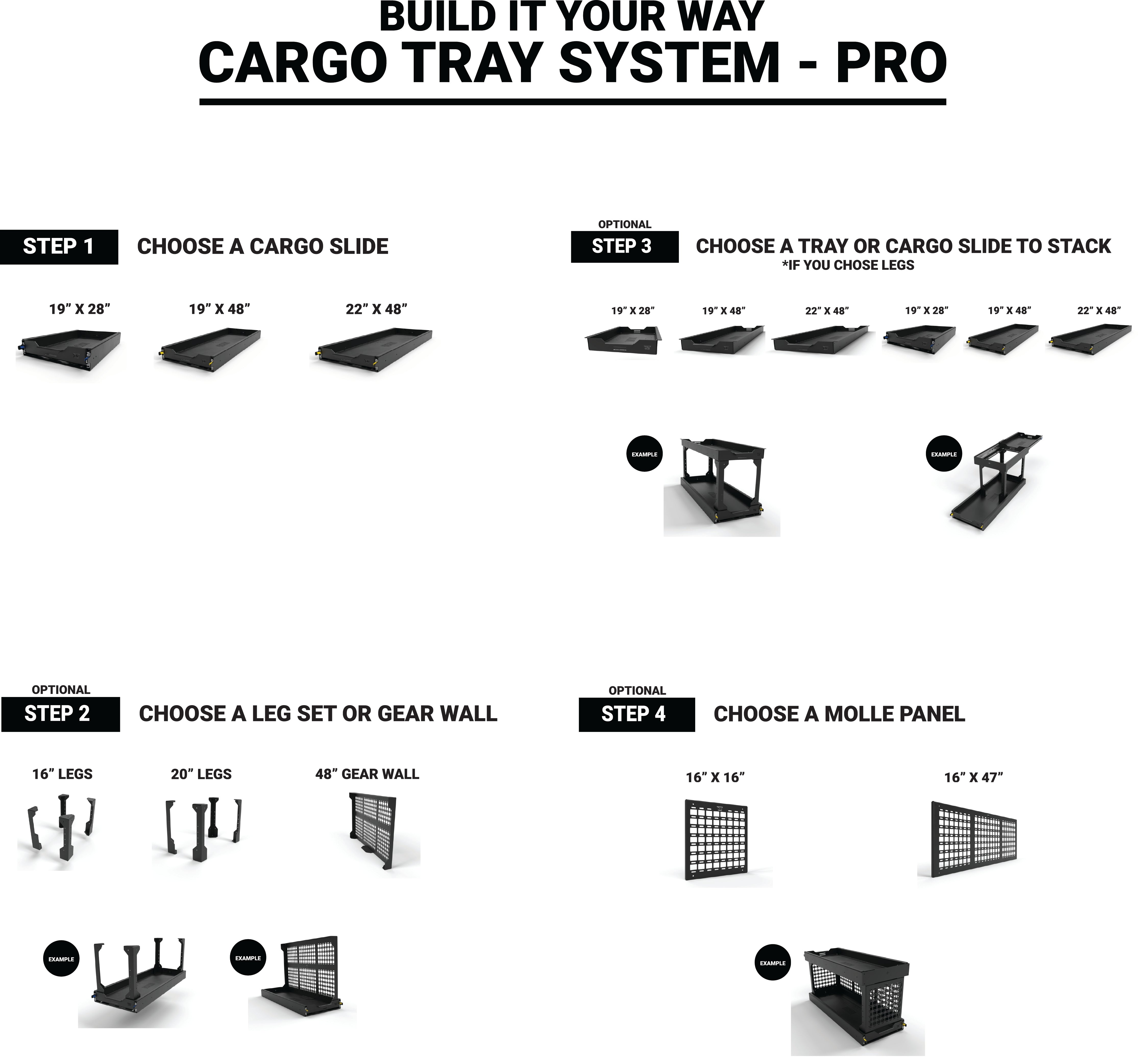 Cargo Tray System Pro - Molle Panel (End)