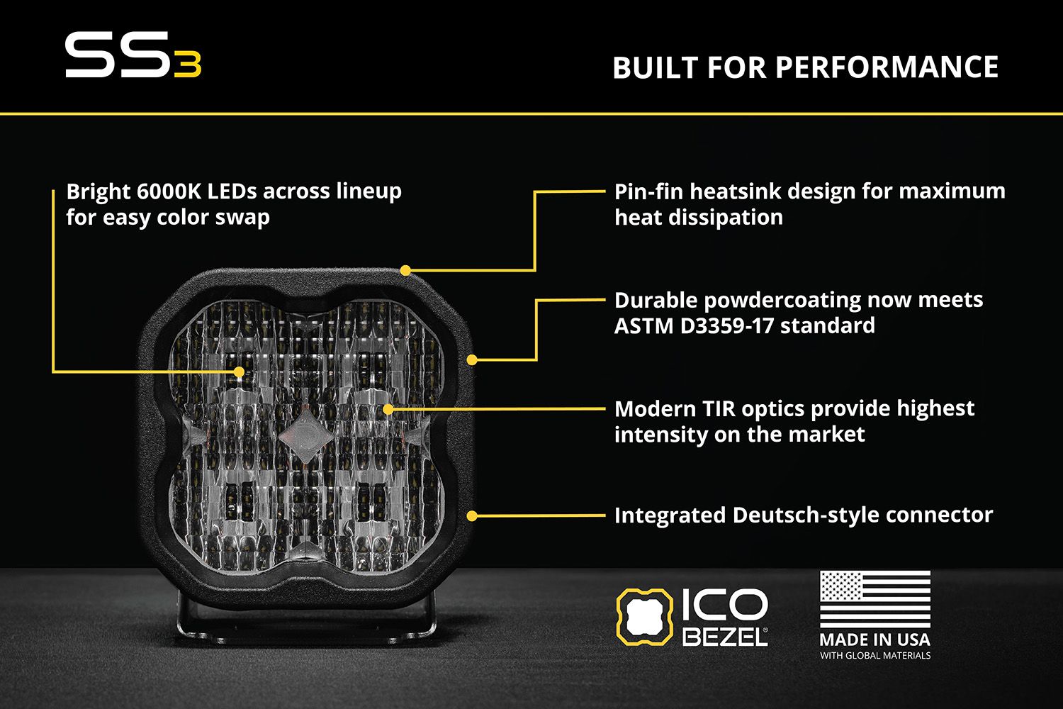 diode dynamics ss3 max combo standard yellow pair.3" light pod led features