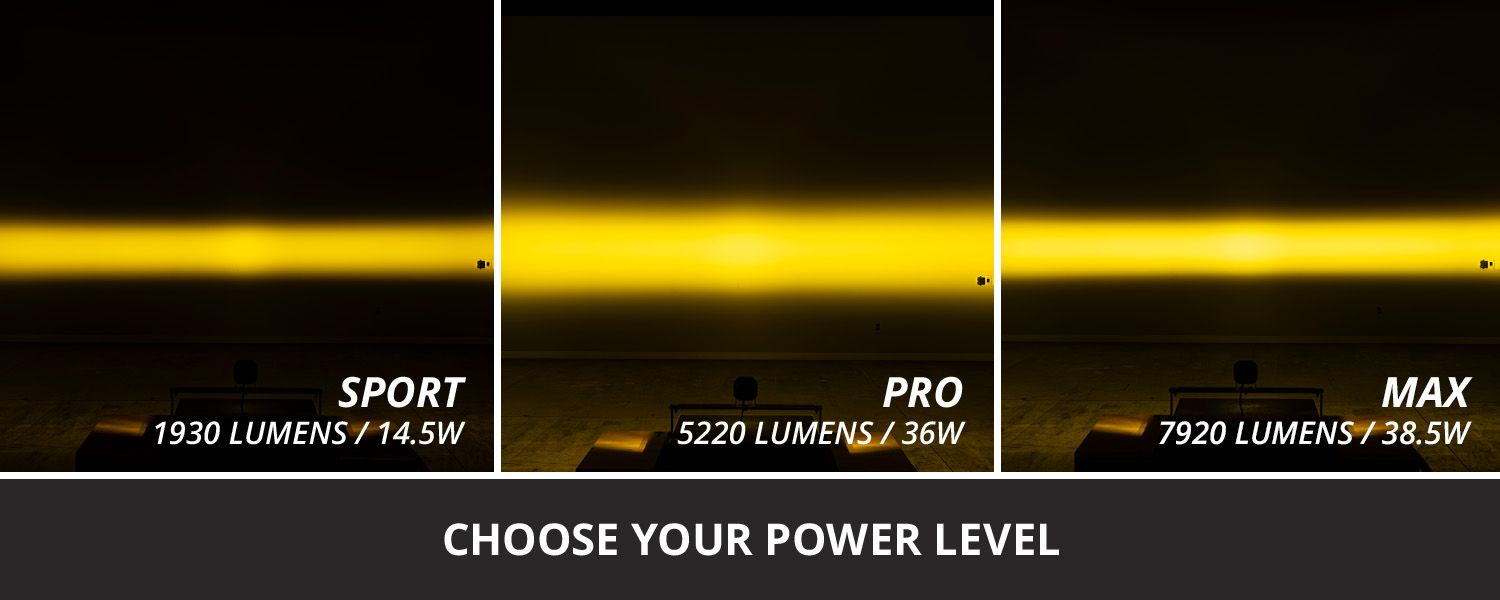 diode dynamics ss3 max combo standard yellow pair 3" light pod led power levels