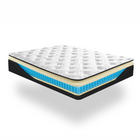 Ultra Luxe Home Mattress with layered foam and blue cooling gel coils, shown in cutaway view