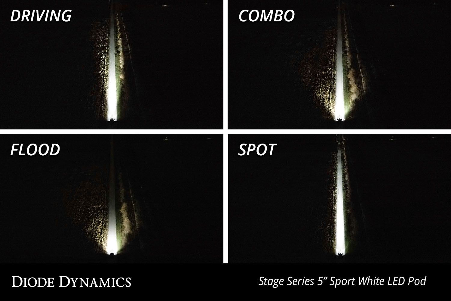 diode dynamics ss5 pro white combo single led light pod beam pattern